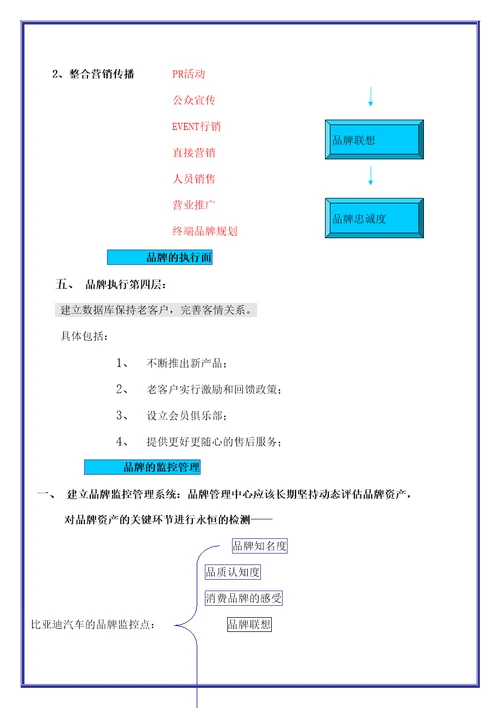 比亚迪汽车品牌策划操作纲要