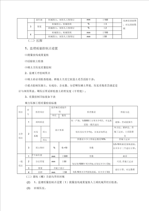 土石方工程监理实施细则