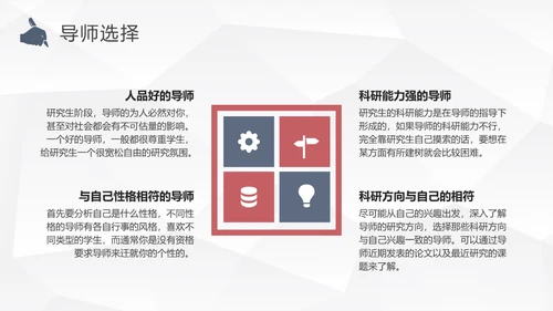 大学生考研保研经验分享交流会通用PPT模板