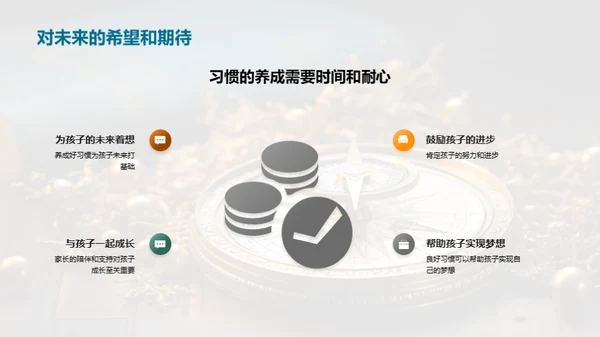 塑造未来，习惯起航