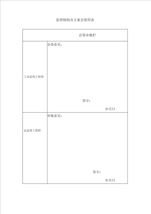 园林景观、绿化工程监理实施细则