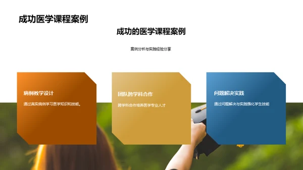 医学教育课程改革