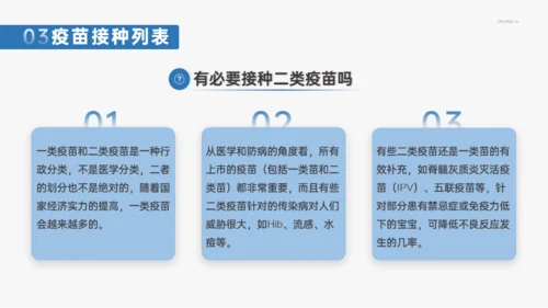 蓝色医疗风医学常识介绍模板