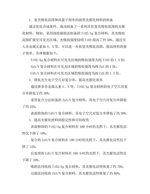 新型光催化材料的开发与应用