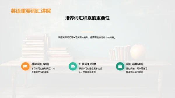 初一学习全解析