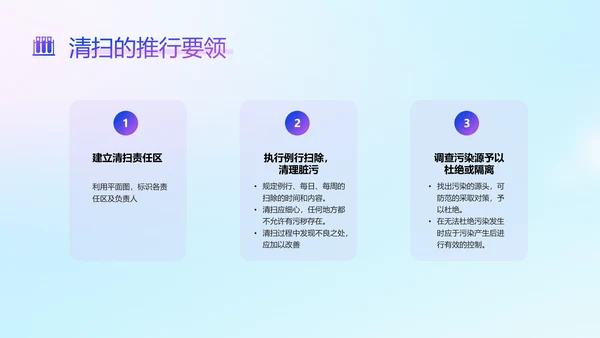 蓝色渐变简约风实验室5s管理培训ppt