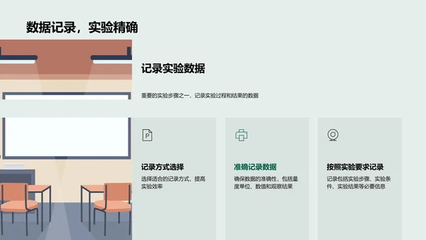 初中科学实验课