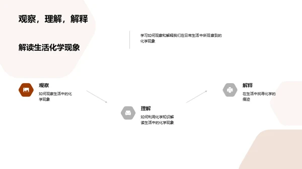 化学探索：生活与科学