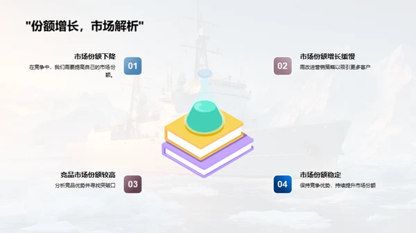 破冰前行，探索再创新