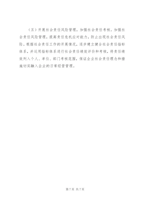 XX省国有企业实行企业年金指导意见[范文]精编.docx