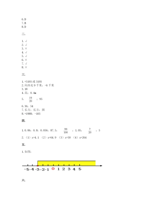 六年级毕业班数学期末考试试卷精品（名师系列）.docx