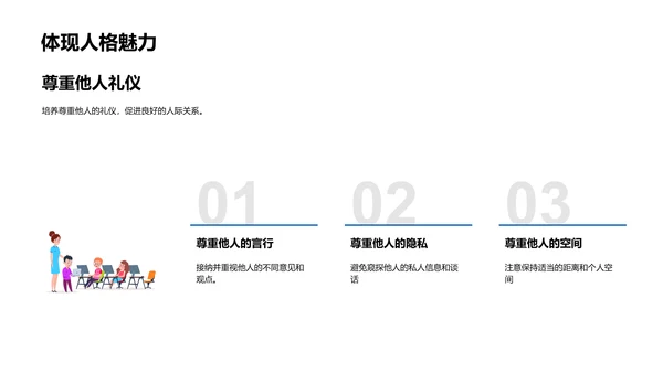 礼仪知识教学PPT模板