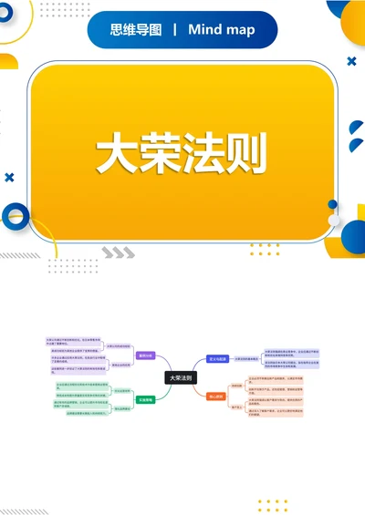 大荣法则知识分享思维导图