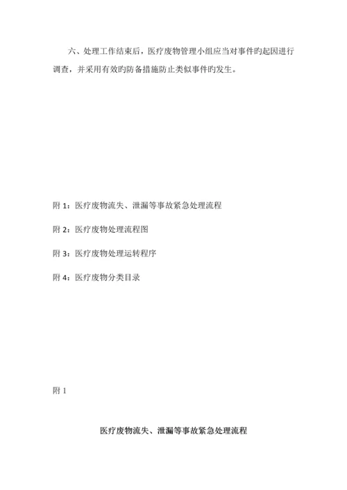 医疗废物管理应急预案.docx