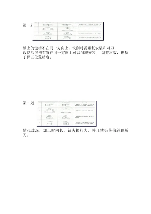 机械制造技术期末复习答案