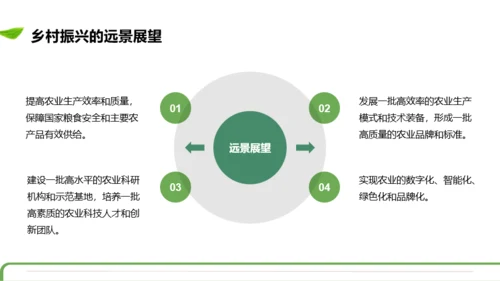 绿色商务风乡村振兴工作总结汇报PPT模板