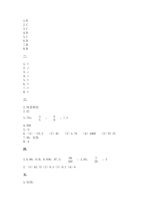 苏教版六年级数学小升初试卷含完整答案（网校专用）.docx