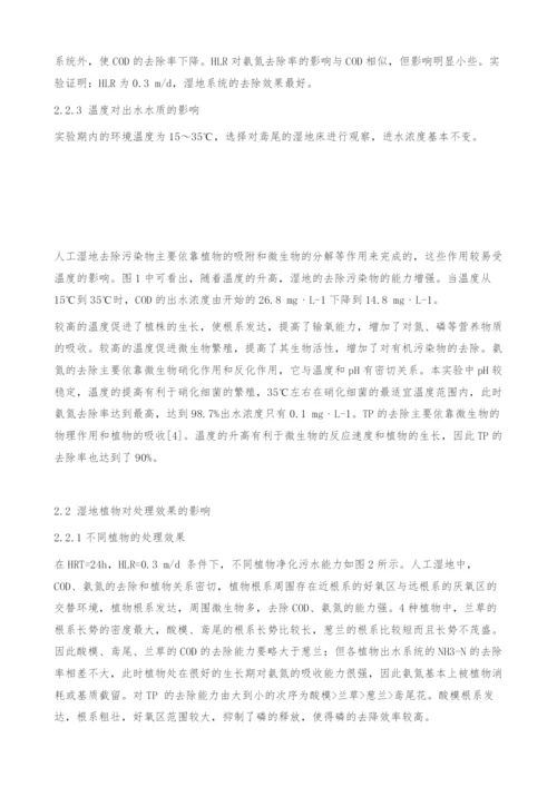 垂直流人工湿地处理生活污水影响因素分析.docx