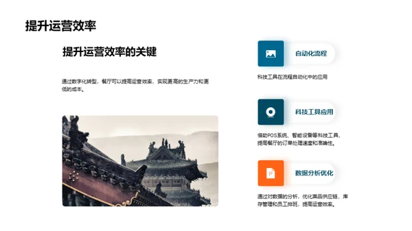 餐饮业数字化转型实践