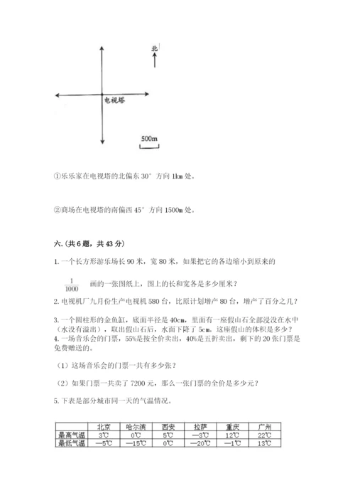 小升初数学综合模拟试卷【夺冠】.docx