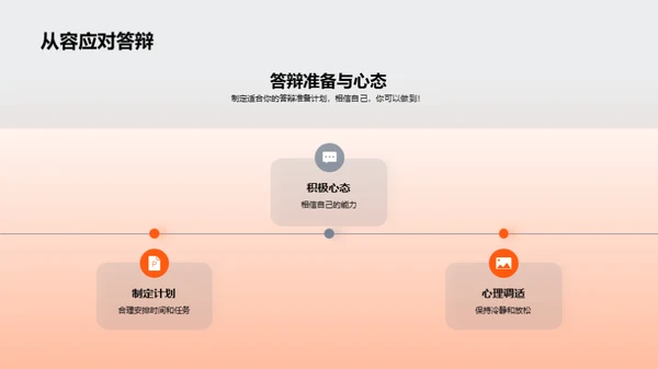 答辩成功秘诀