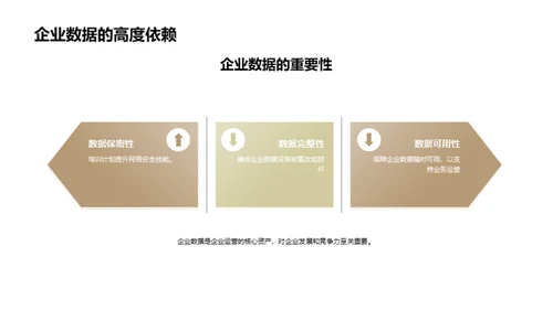 科技风IT互联网教学课件PPT模板