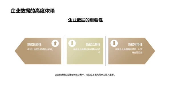 科技风IT互联网教学课件PPT模板