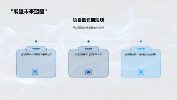 房产营销活动策划