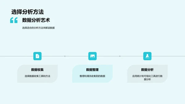 研究生学术研究讲座PPT模板