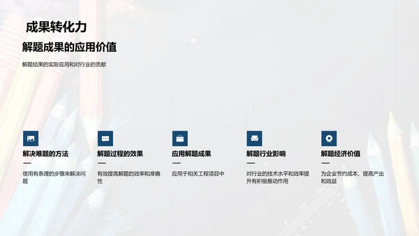 专业难题攻克报告PPT模板