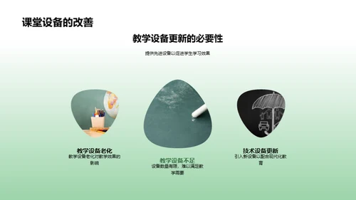 优化资源，提升教学