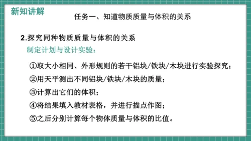 人教版物理八年级上册6.2《密度》课件（34页ppt）