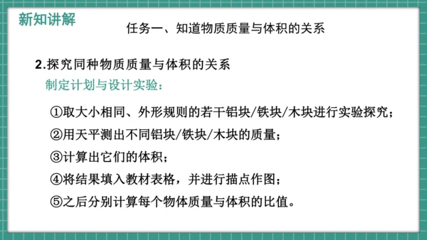 人教版物理八年级上册6.2《密度》课件（34页ppt）