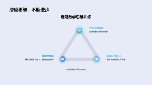 数学课程内容与应用