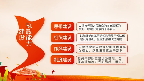 红领巾心向党少先队员风采展示PPT