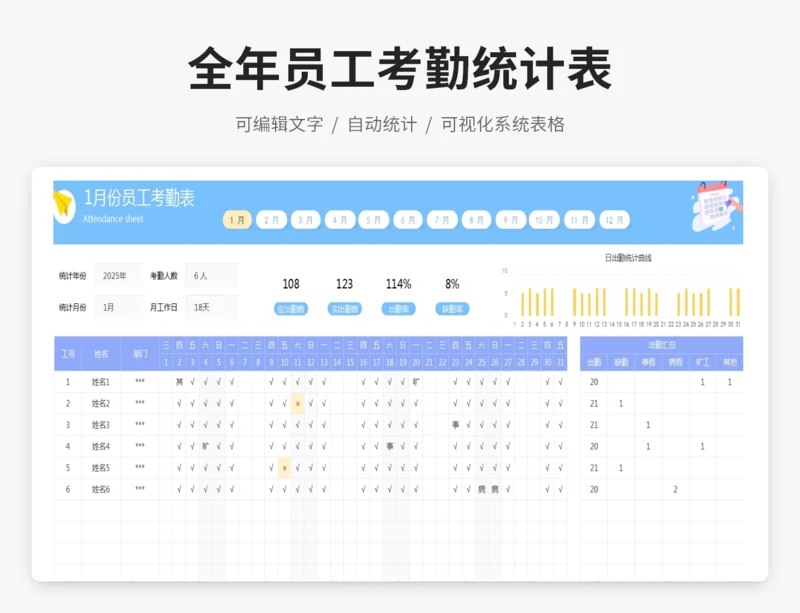 全年员工考勤统计表