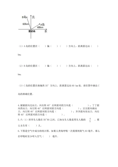 人教版六年级上册数学期末模拟卷及下载答案.docx