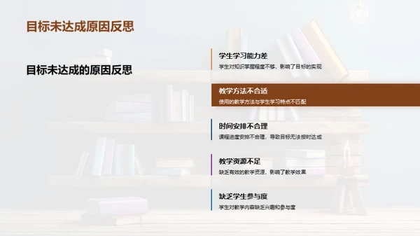 年度教学成果解析