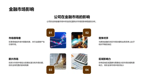 金融业务年度报告PPT模板