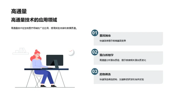 生物医疗领域的化学分析技术