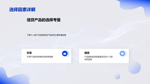新型个人信贷产品介绍PPT模板