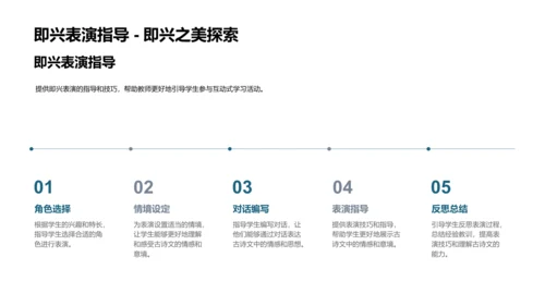 初中古诗文教学策略PPT模板