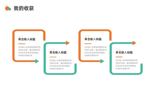 绿色橙色简约手绘转正述职报告PPT模板