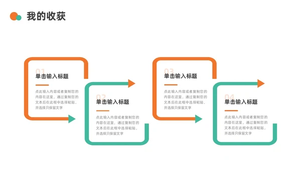 绿色橙色简约手绘转正述职报告PPT模板
