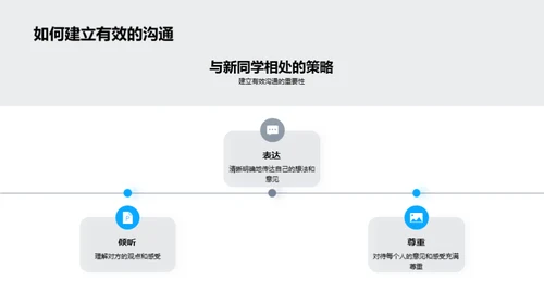 校园关系建立