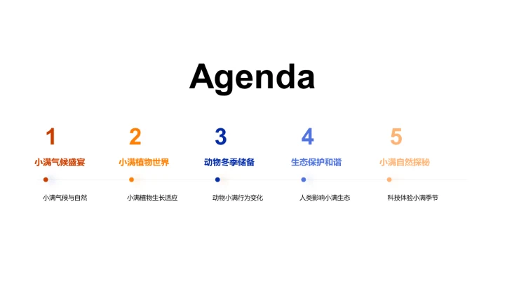 小满节气科学讲座PPT模板