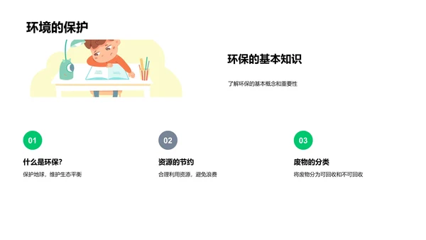 环保知识教育讲座