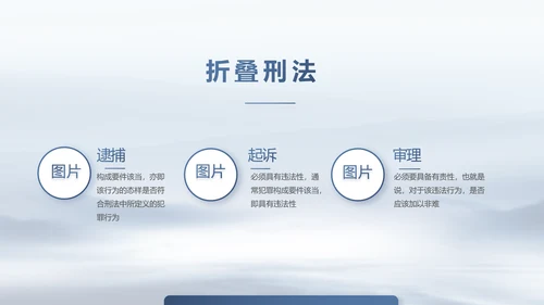 蓝色中国风法律讲座动态PPT模板
