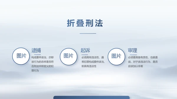 蓝色中国风法律讲座动态PPT模板