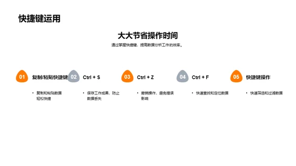 数据驾驭工业机械